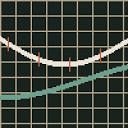 Ephemeris MCP logo, by Cascade Industries