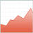 V-Lab MCP logo, by NYU Stern Volatility and Risk Institute